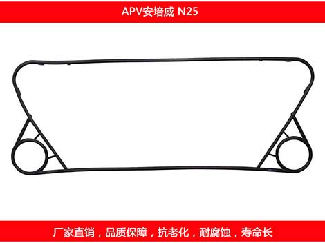 板式換熱器壓力降和那些因素有關